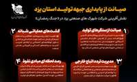 نقـش‌آفرینی شرکت شهرک های صنعتی یزد در «جنـگ رمضـان»