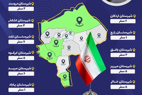 اطلاع نگاشت/بیش از 40 سفر شهرستانی برای پیگیری مسائل شهرکها و نواحی صنعتی استان